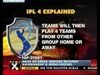 IPL 4 T20 Cricket Matches