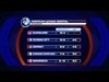 Baseball Today: 4/19