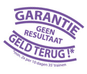 Geen resultaat, geld terug!