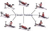 circuit-training_hugehumb